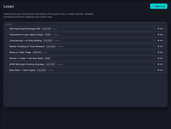 The Loops page listing saved loops with their goal type (LLM_JUDGE, HYBRID, VERIFIABLE) and trigger (schedule, action), each with a Run button