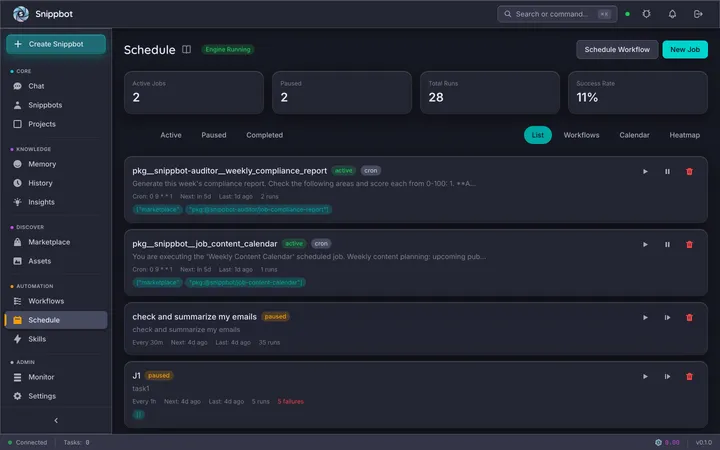 Snippbot scheduler showing job list with cron expressions and next run times