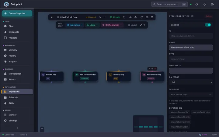 Sub-workflow step properties panel