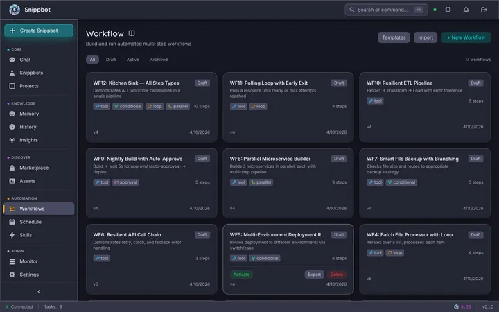 Snippbot workflows list showing workflow cards with status badges, step type indicators, and action buttons